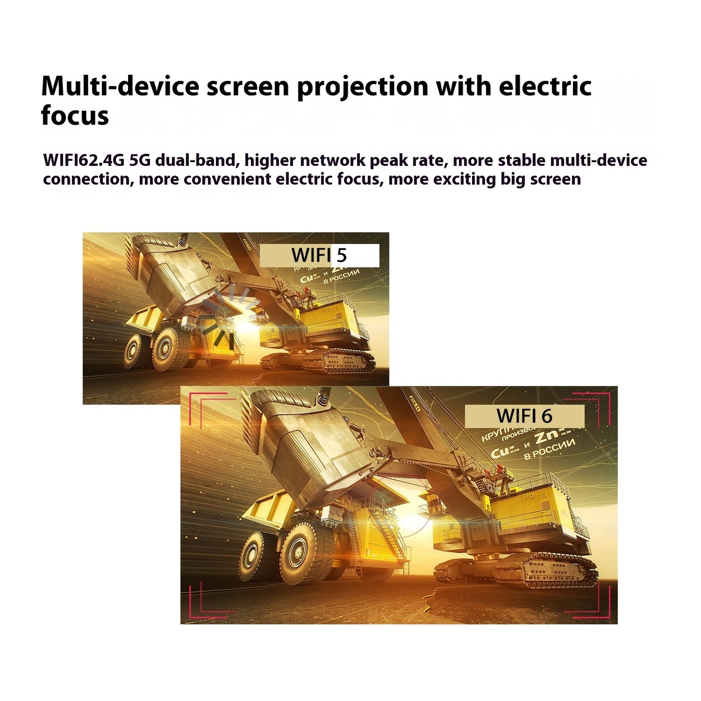 Portable Projector Small Straight Projector For Home Use